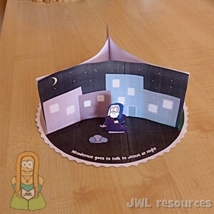 Nicodemus (John 3) | Craft 2