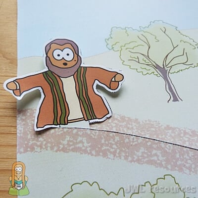 Prodigal Son (Luke 15) | Craft 1