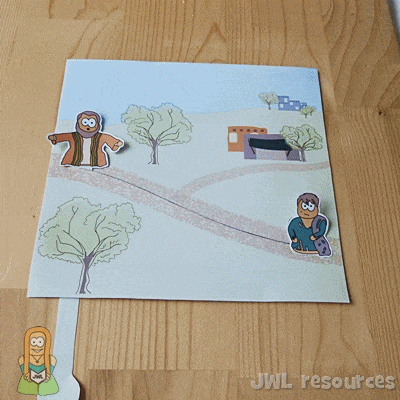 Prodigal Son (Luke 15) | Craft 1
