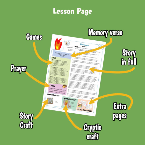 Pentecost - Acts 2 - Image 2