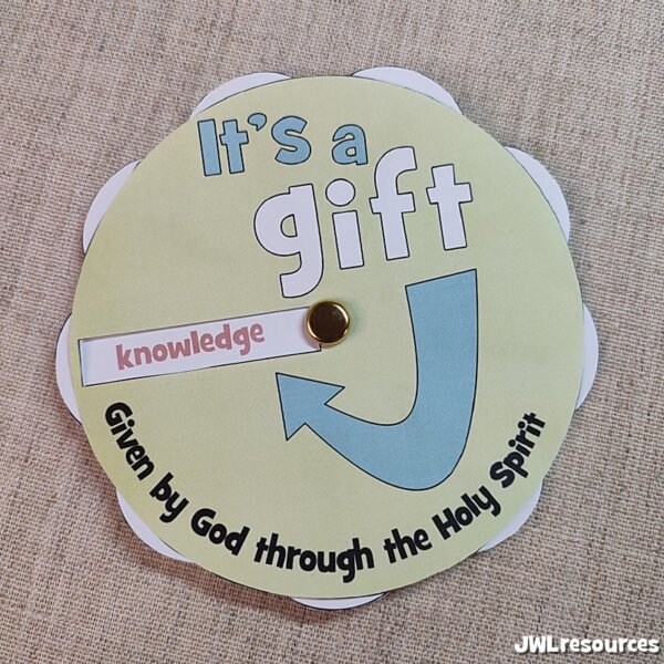Gifts of the Holy Spirit - 1 Corinthians 12 - Image 3