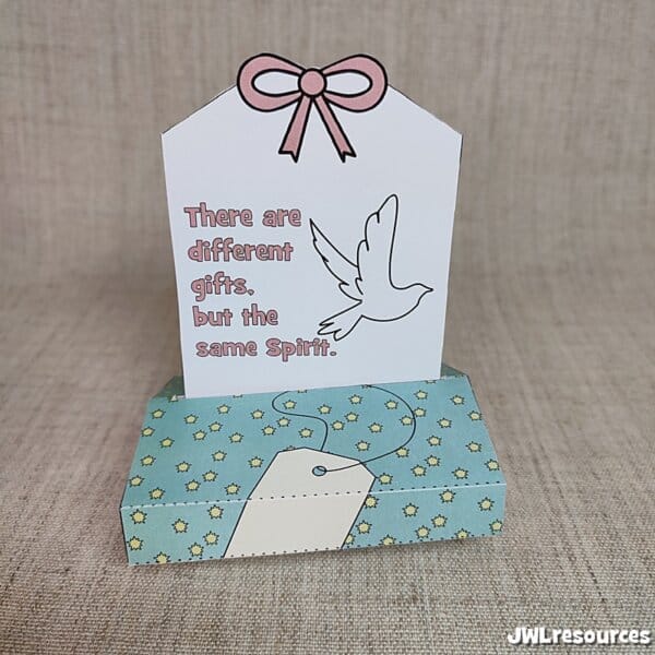 Gifts of the Holy Spirit - 1 Corinthians 12 - Image 5