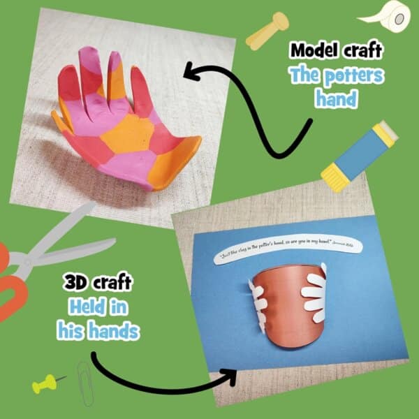 The Potters Hands - Jeremiah 18 - Image 2