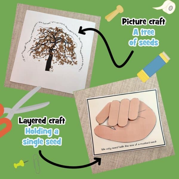 Mustard Seed Faith - Luke 17 - Image 2