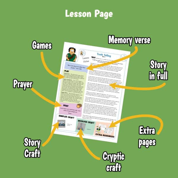Truth telling: Peter before the council - Acts 5 - Image 3